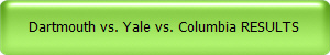 Dartmouth vs. Yale vs. Columbia RESULTS