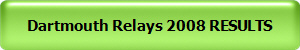 Dartmouth Relays 2008 RESULTS